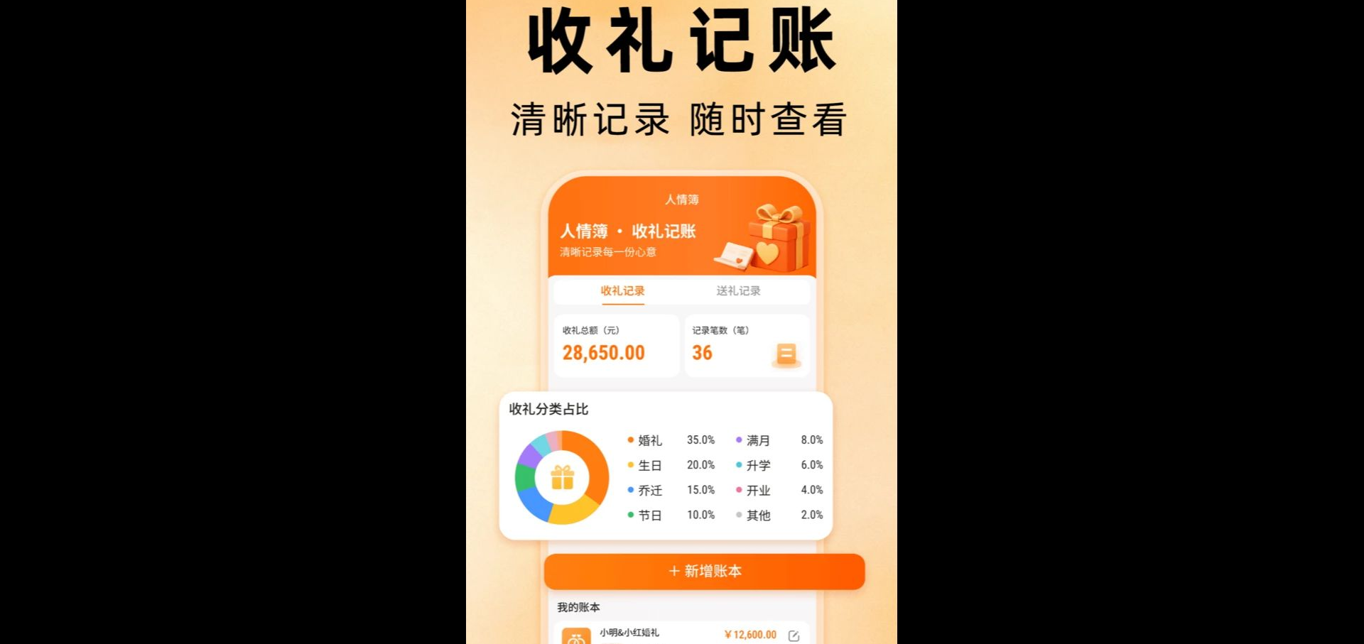 ��Ȧ3.2.5 �ٷ������н�ͼ
