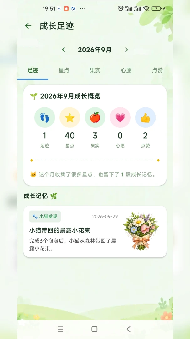 ��������ϰ�ߴ�������ͼ2