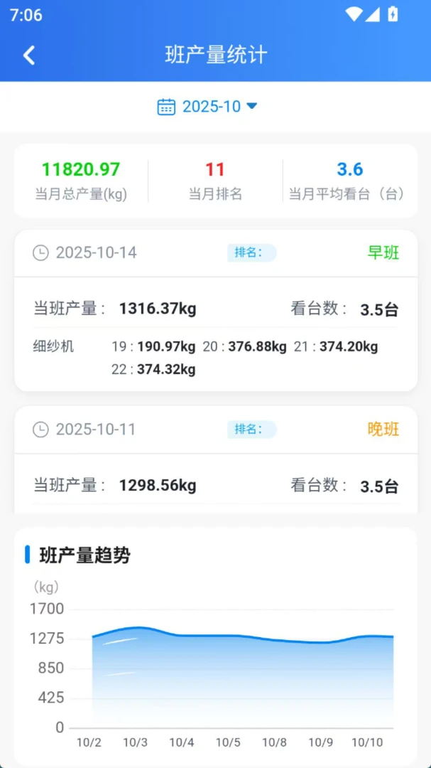 DIW������1.2.0.91 Ч�ʰ칫�����н�ͼ
