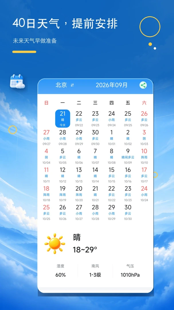 ����׼ʱ��������ͼ2
