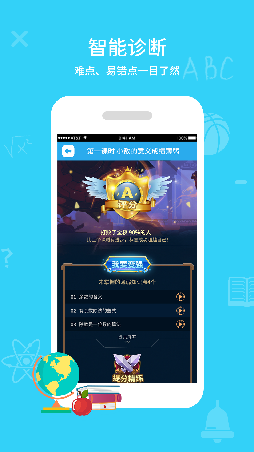 ͬ������ѧ��3.0.63 �κ󸨵�ѧϰ���н�ͼ
