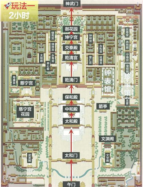 紫禁城365 全景故宫 地图导览 界面