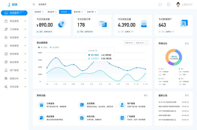 豫教高中app下载安装最新版2026 安卓版 数据统计图表界面