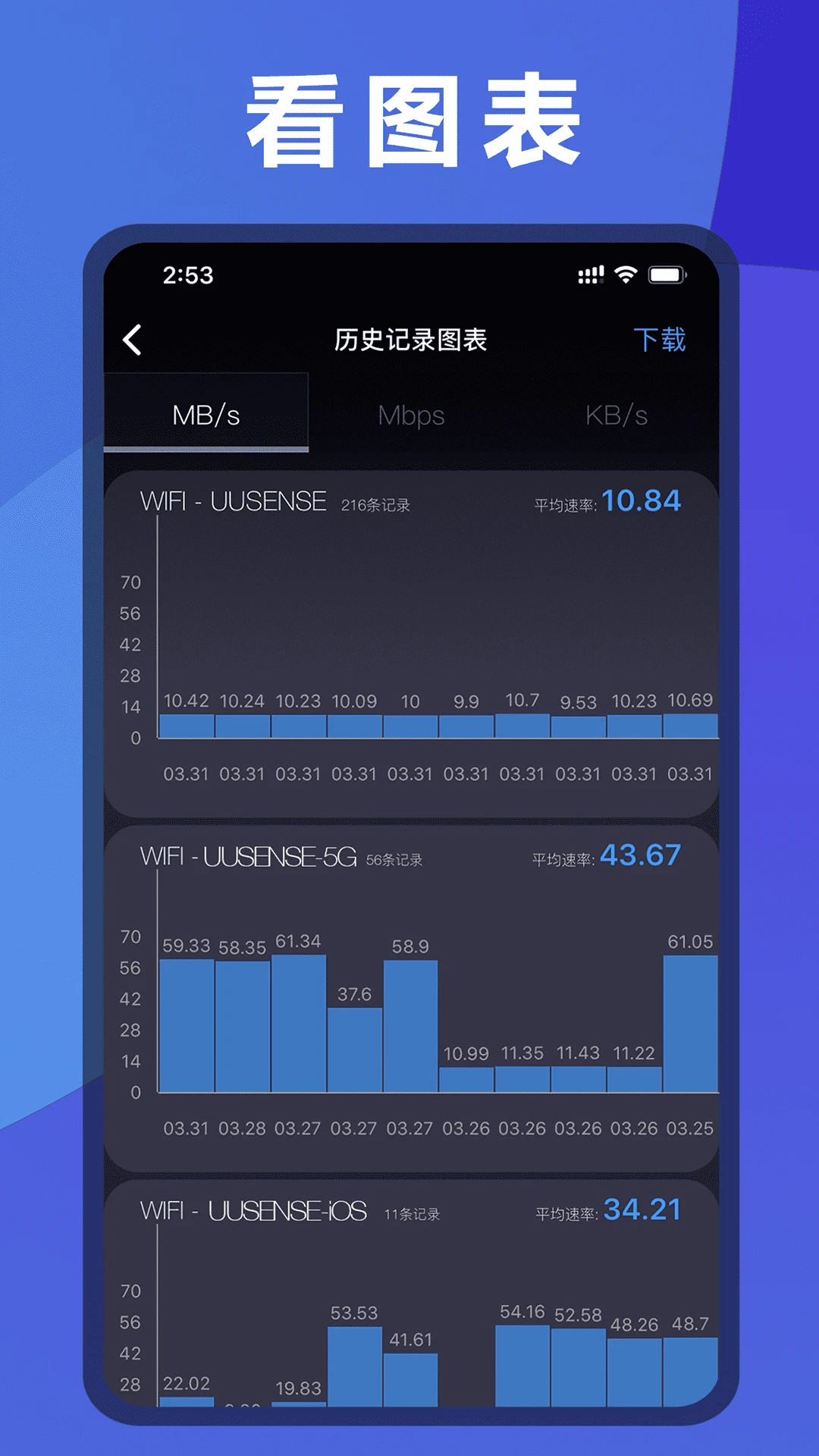 ������UUSpeed��ͼ4