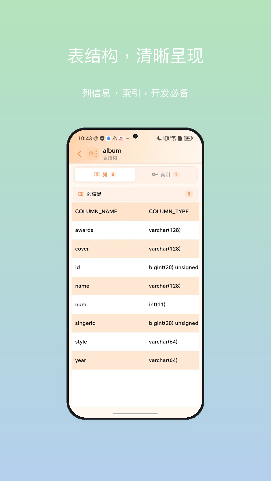 MySQL Client��ͼ3