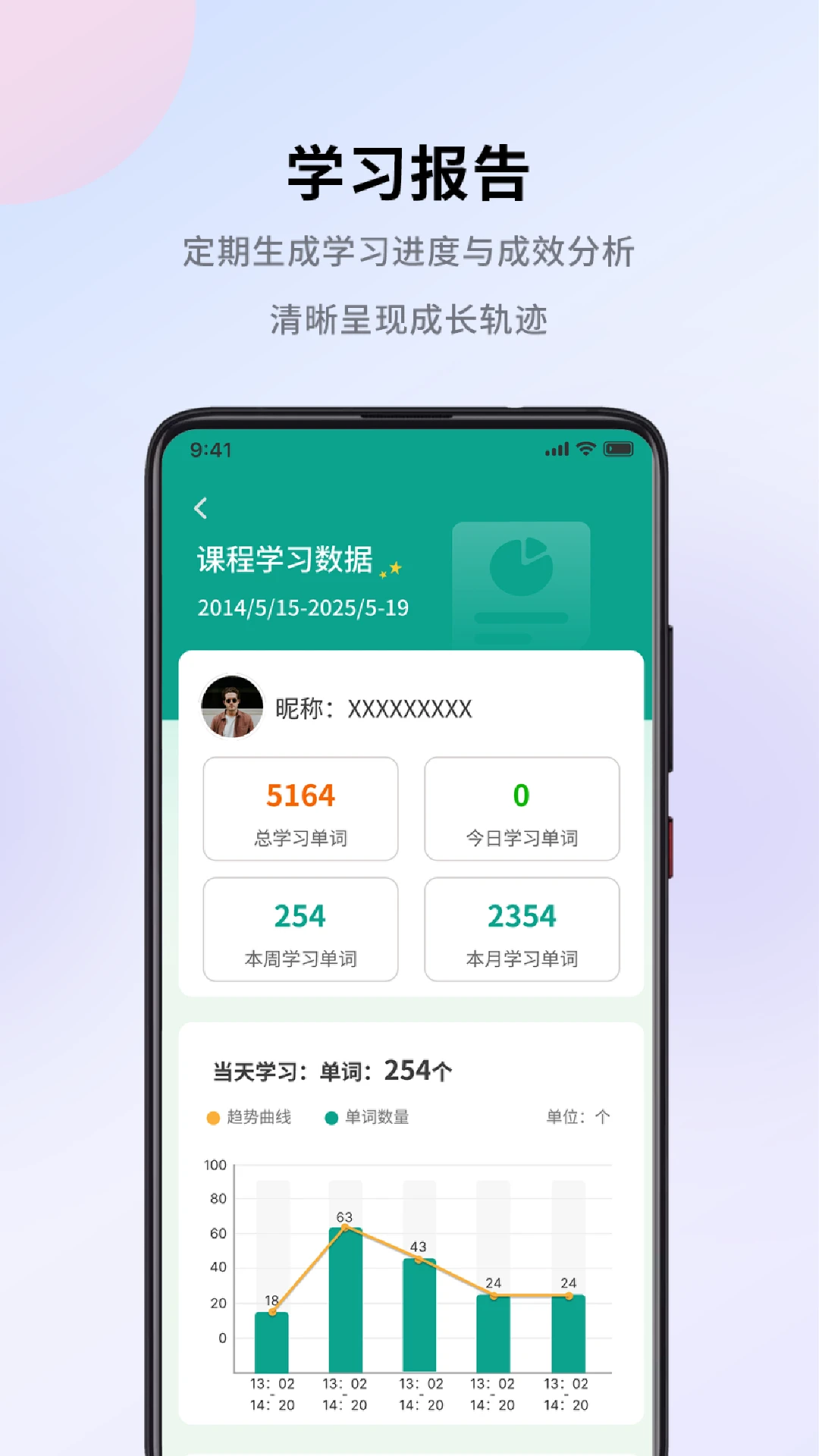 ��ѧ��5.0.0 ���ܱ����ʰ����н�ͼ