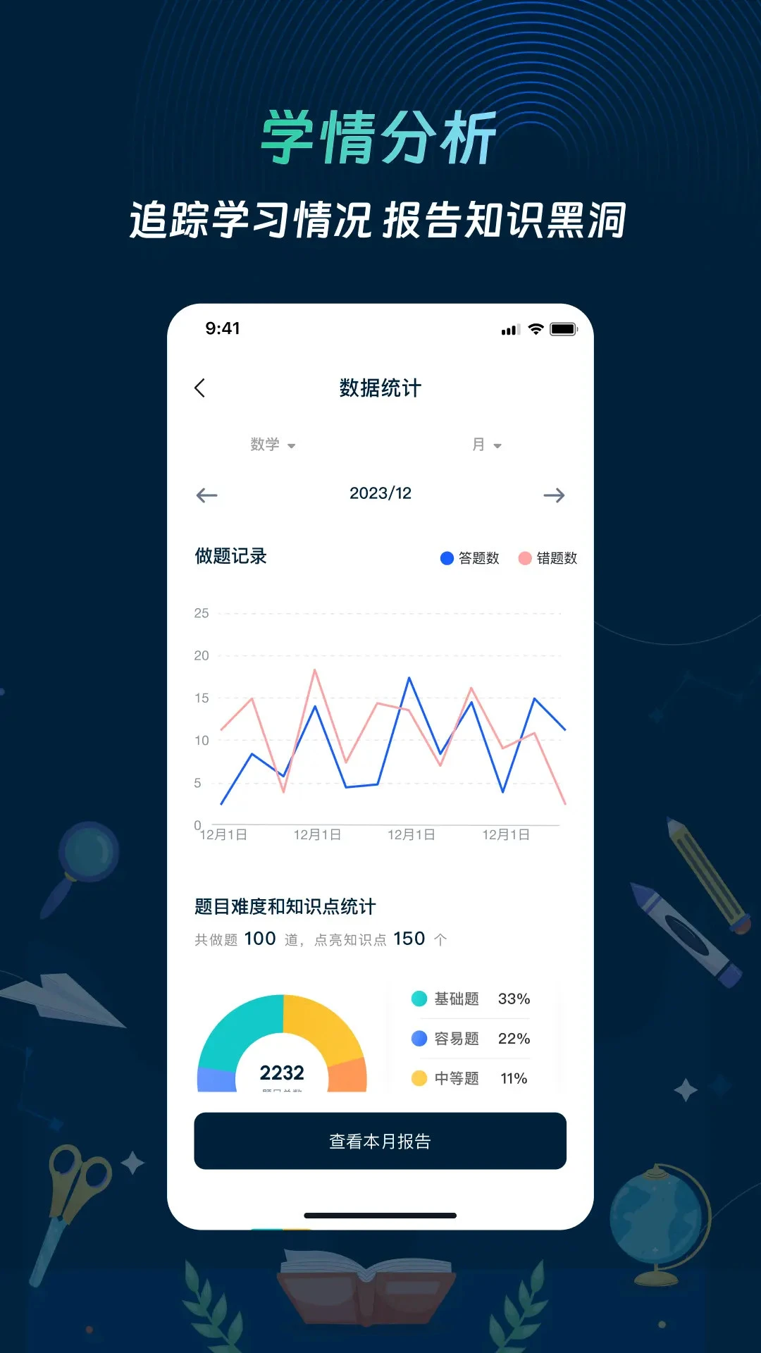 ȫ����1.5.4 �ٷ������н�ͼ