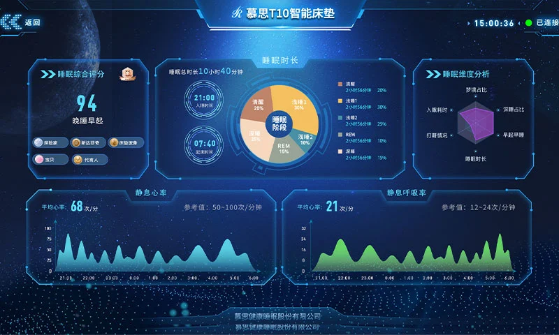 �ǻ�Ľ˼�ŵ��1.3.8 ���Ӱ����н�ͼ