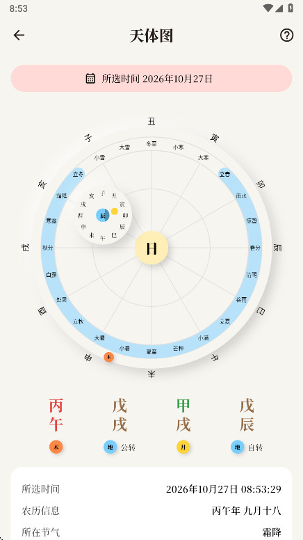 ʲôʱ����ͼ6
