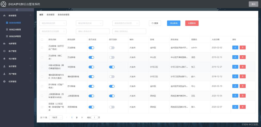 Cinema Hub 安卓版 影片列表管理界面