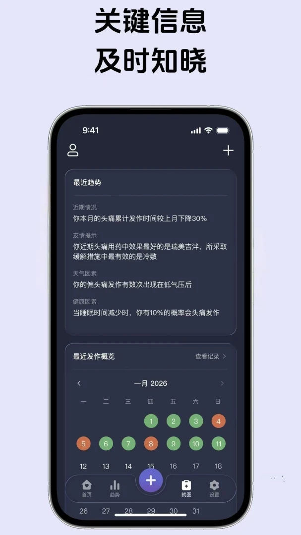 С��-ͷʹ�������1.8.1 ͷʹ��¼�������н�ͼ