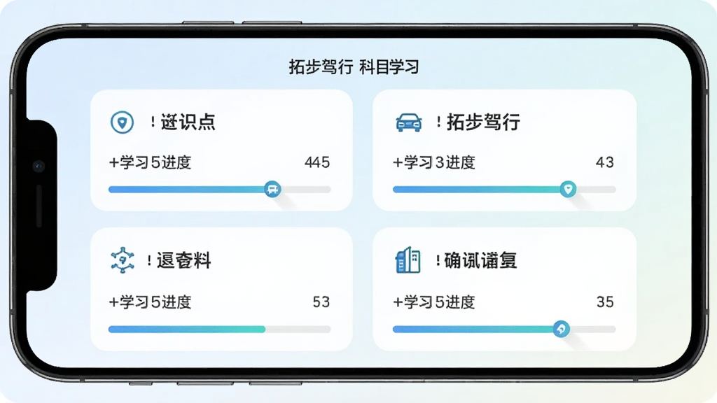 手机界面展示“拓步驾行”科目学习页面,四个科目卡片整齐排列,卡片上有知识点数量与学习进度,背景为浅色渐变,扁平化设计风格,画面干净整洁,突出学习模块