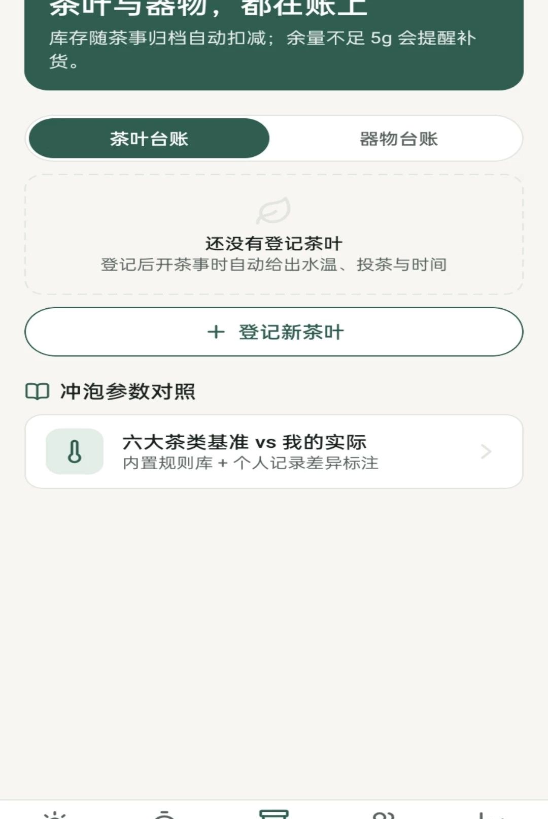 ��ˮ�ռǽ�ͼ2
