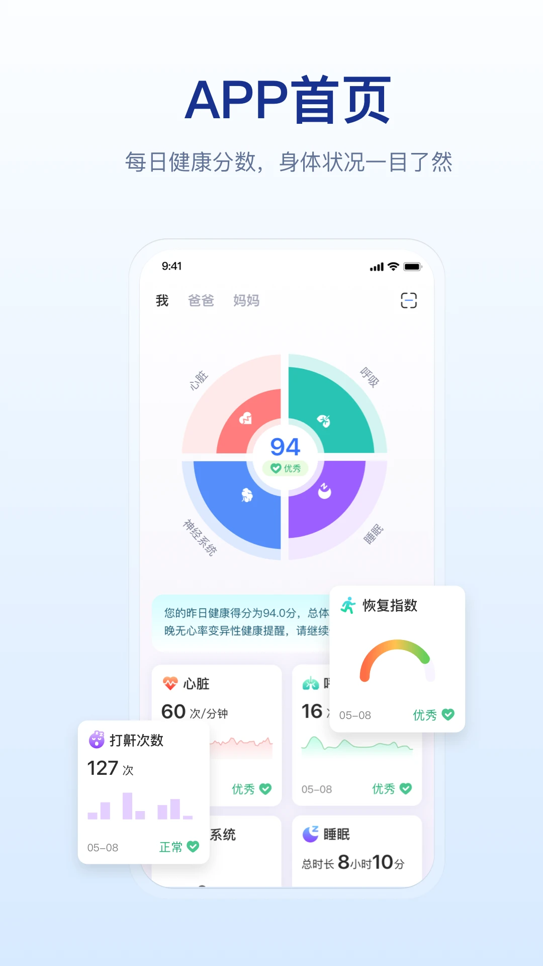 �轡1.8.3 ����˯�߽����ܼ����н�ͼ