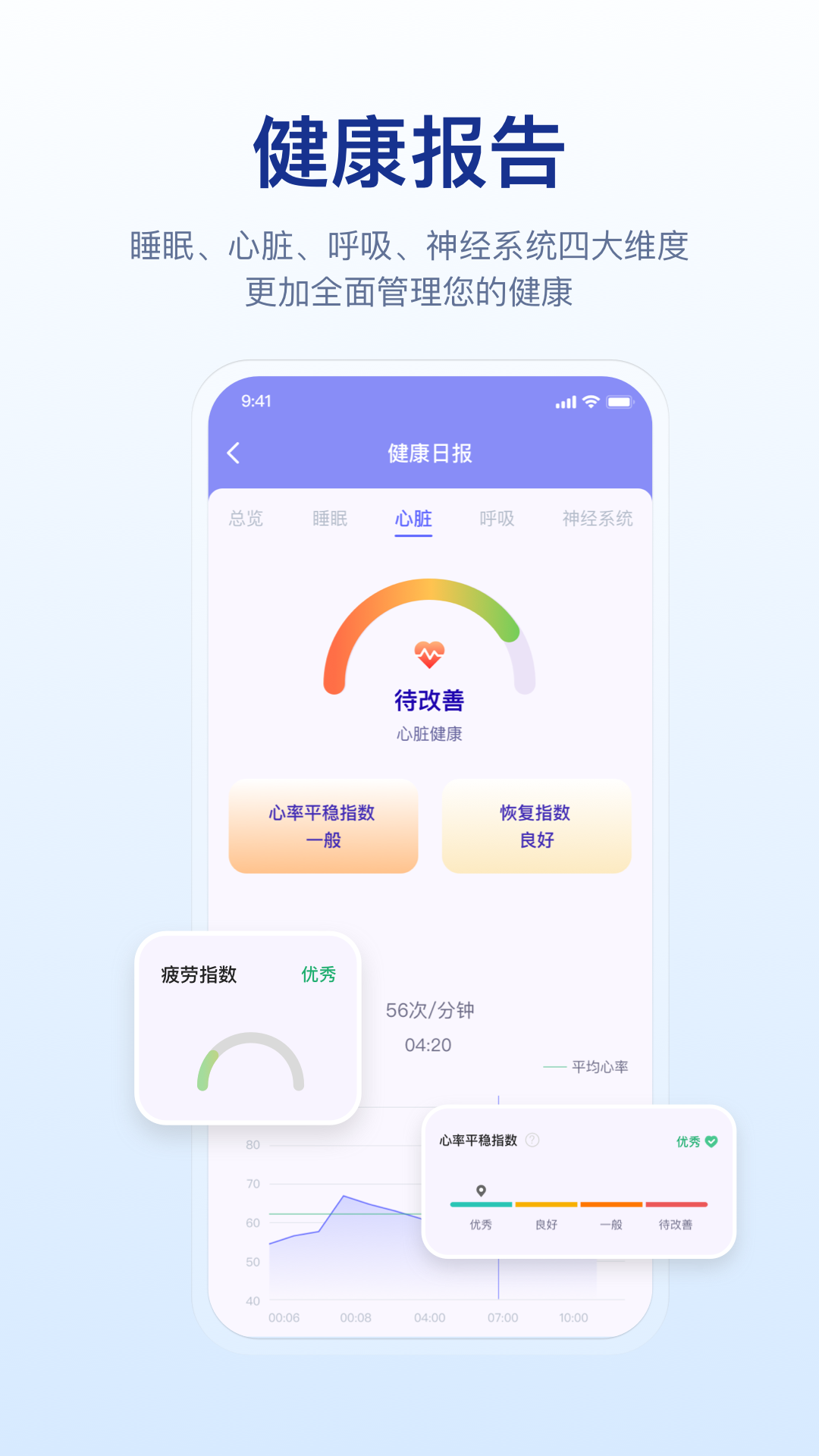 �轡1.8.3 ����˯�߽����ܼ����н�ͼ