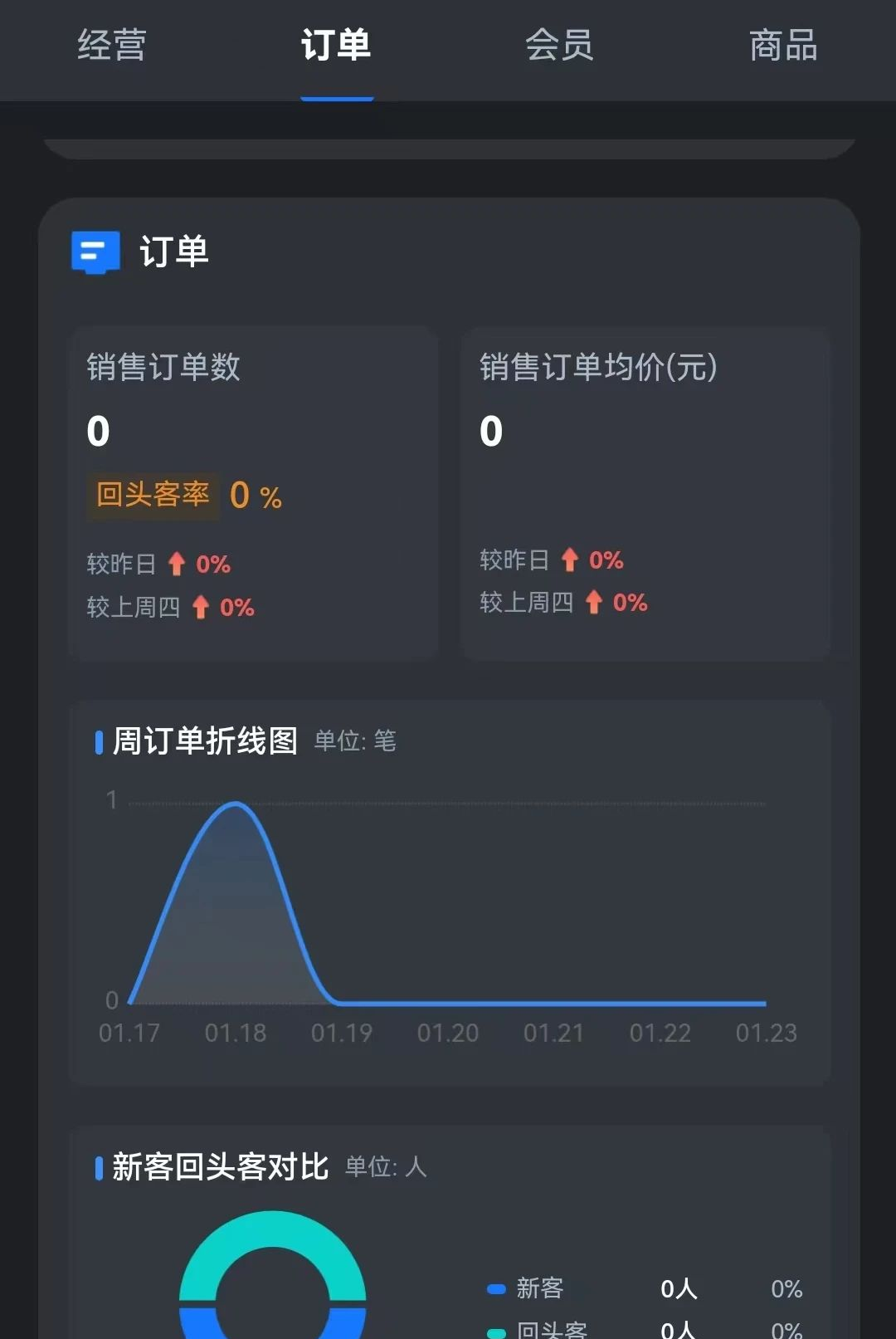 �����ǻ��̼�1.0.19 �ŵ������������н�ͼ