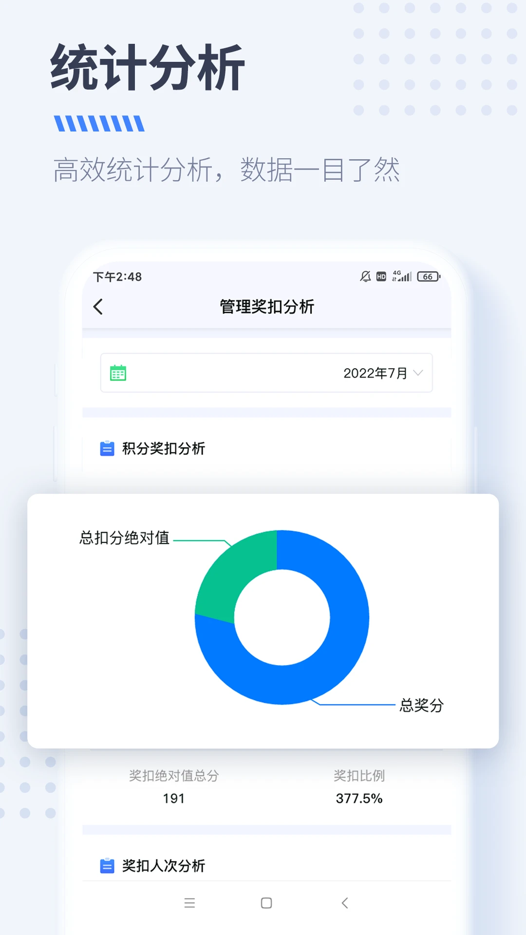 ������Ӫ����7.0.0 ���ֻ���Ӫ�������н�ͼ