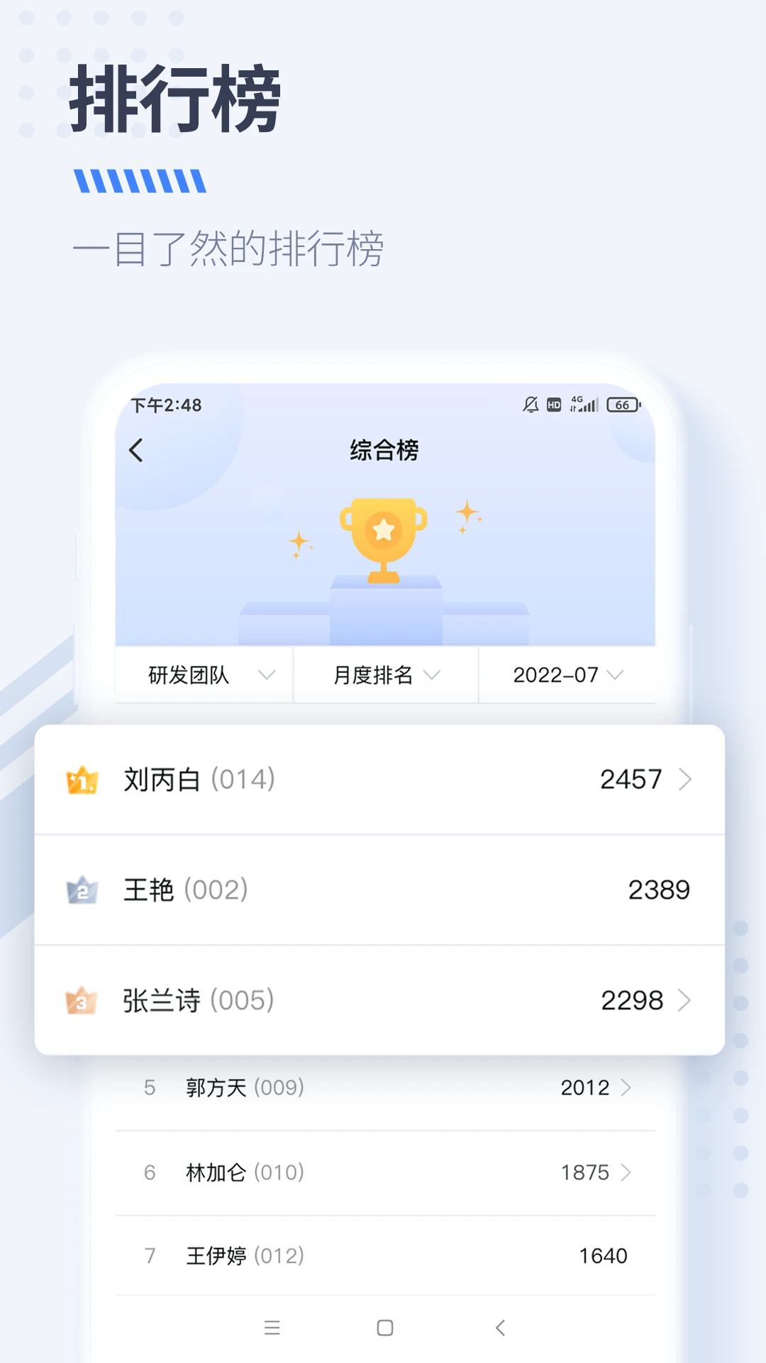 ������Ӫ����7.0.0 ���ֻ���Ӫ�������н�ͼ