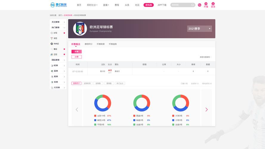 LCC Studio 安卓版 比赛管理功能界面