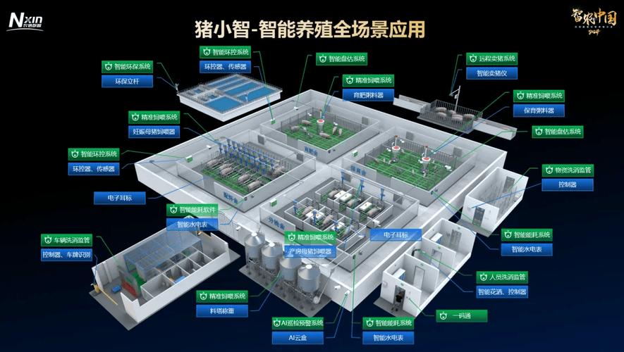 智慧猪AI 安卓版 功能展示