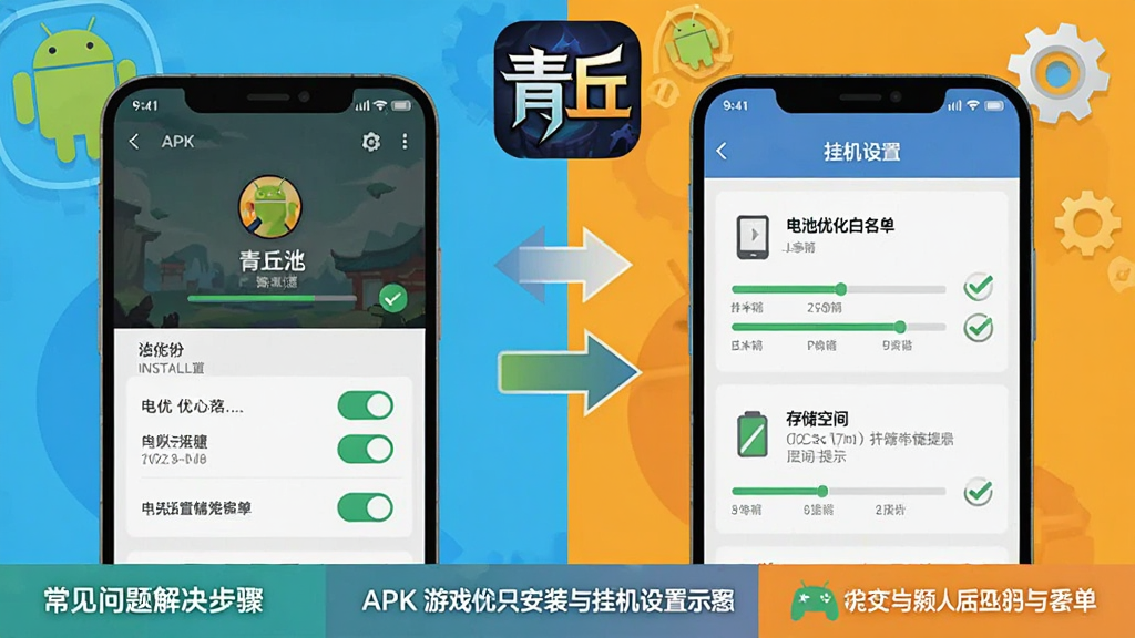 画面主体为“青丘”游戏手机安装与挂机设置示意图,布局为左右分栏结构,左侧展示手机屏幕上的APK安装界面与权限开关按钮,右侧展示挂机设置面板中的电池优化白名单与存储空间提示,中央用箭头连接两侧流程,排版上顶部为“青丘”游戏图标,底部为常见问题解决步骤的文字条,风格为扁平化科技插画,细节包含安卓机器人图标、设置齿轮、进度条与勾选标记,画质简洁清晰、色彩明快、无多余元素