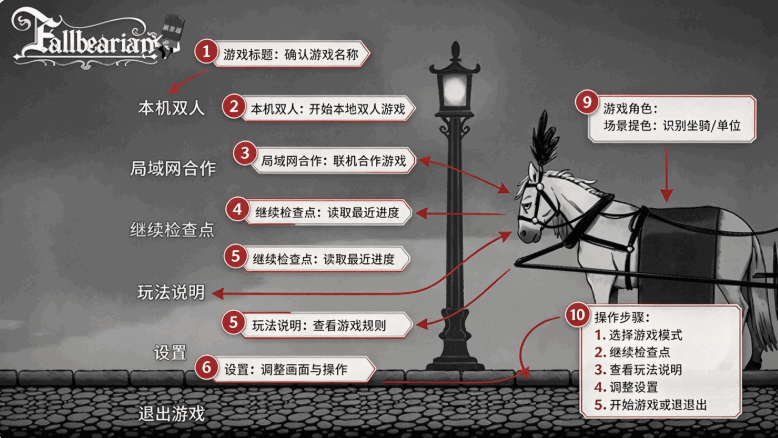 双人抬棺手游安卓最新版本截图 双人抬棺手游安卓最新版本截图