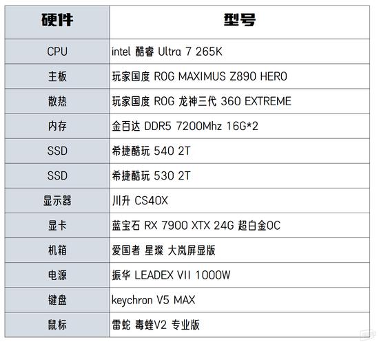 别接电话PC试玩电脑版 系统需求 硬件配置表 官网宣传图