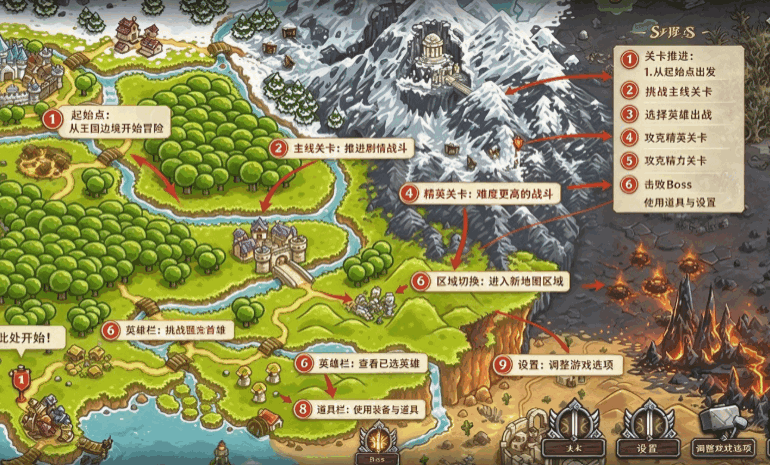 王国保卫战Dove版最新手机版截图 王国保卫战Dove版最新手机版截图