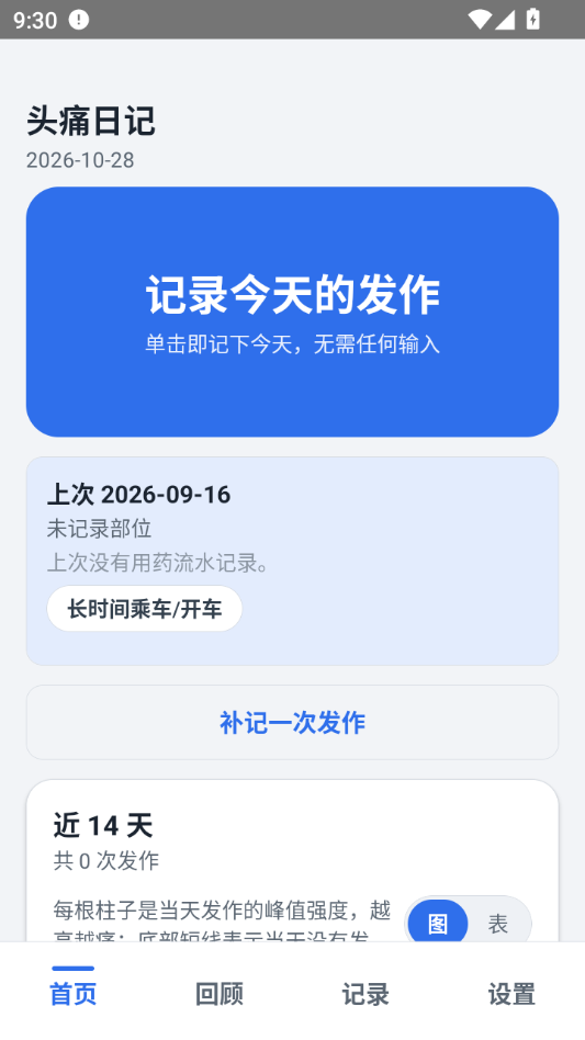 ͷʹ�ռ�1.11.0 ��¼ͷʹ֢״�������н�ͼ