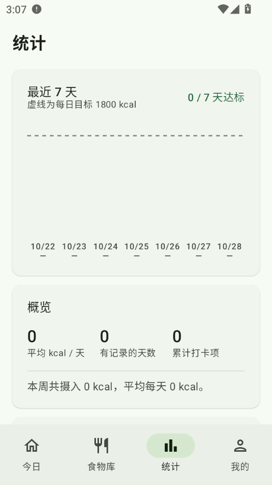 ��·���ռ�1.1.0 ��ʳ������¼���н�ͼ