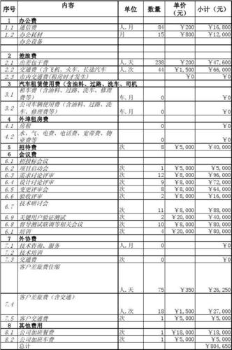 iTiMO Խ������ ϵͳ������ ����