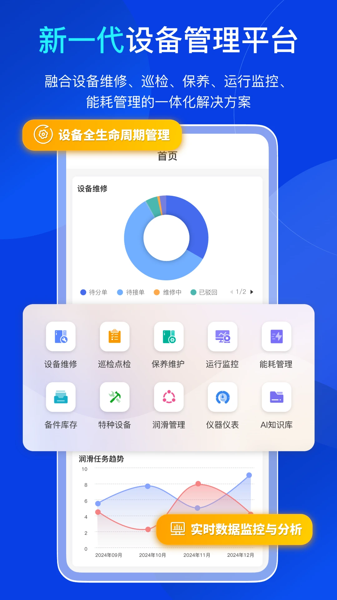 �׵��豸����1.2.2 �豸�ܿ��������н�ͼ