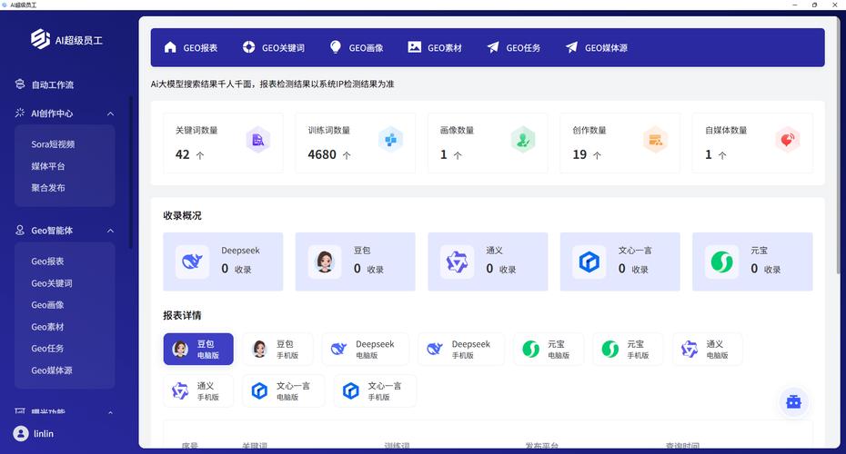 精益赢利Ai 安卓版 功能界面截图