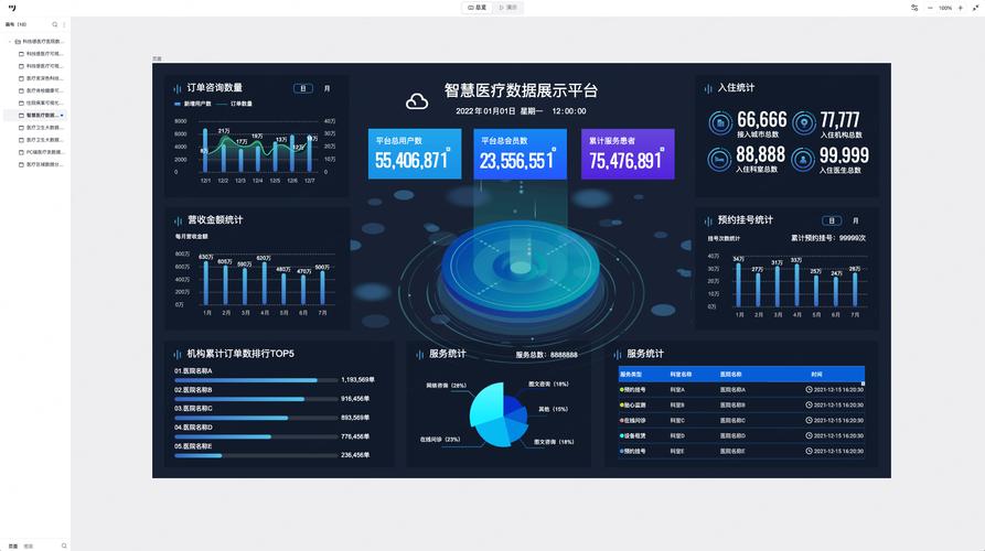 运营数智仓 医疗业务指标分析界面 安卓版