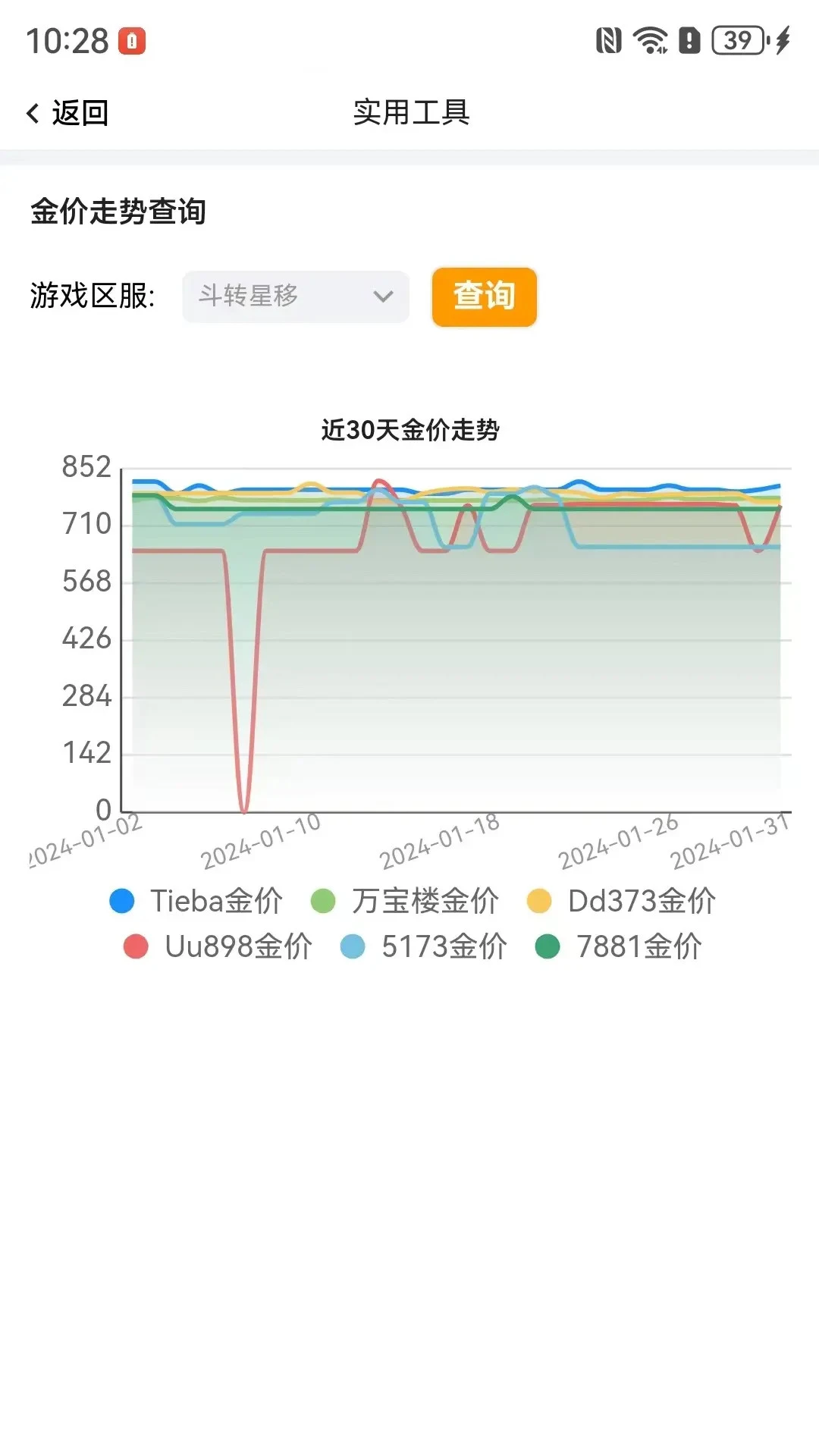 ������ݽ�ͼ2