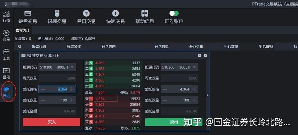 ETF��ϱ� ��׿�� ����������������