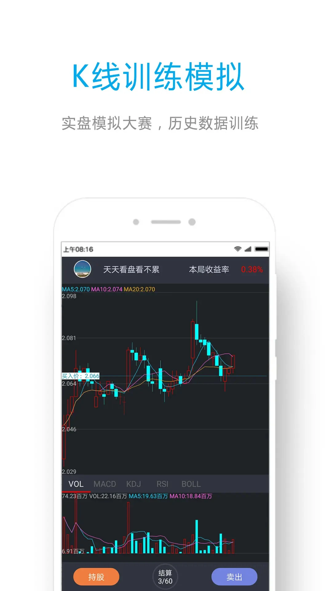 ETF��ϱ���ͼ2