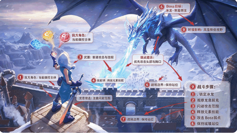 帝国与魔法最新版本截图 帝国与魔法最新版本截图