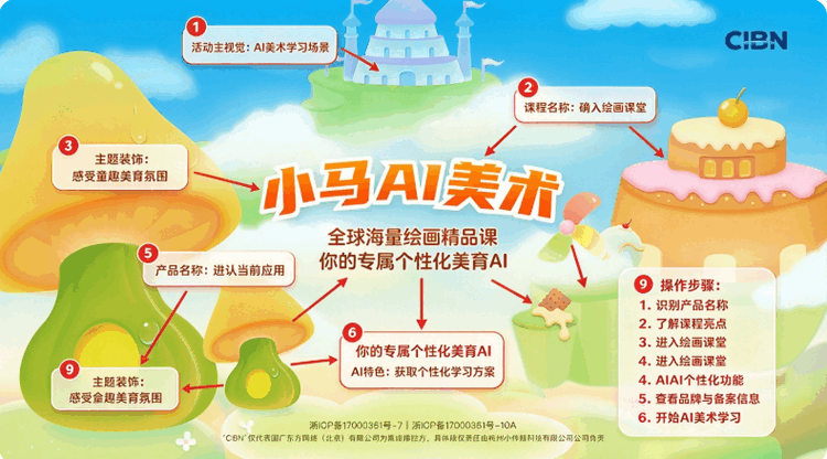CIBN小马AI美术官方最新版本截图 CIBN小马AI美术官方最新版本截图