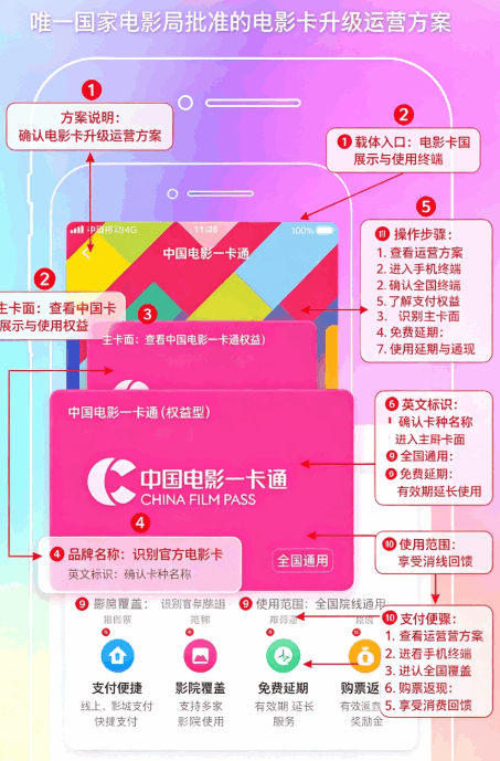 中影电影通最新安卓版截图 中影电影通最新安卓版截图