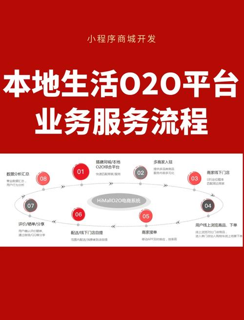 忠州之家app安卓版 社区互动与本地生活服务场景