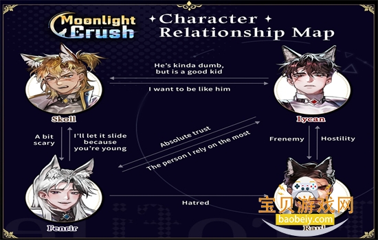 �¹�����Moonlight Crush��׿������