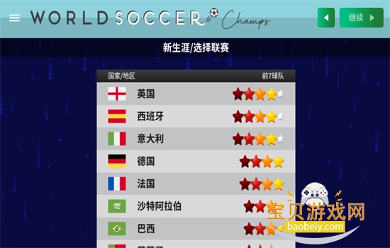 ��������ھ���Ϸ(World Soccer Champs)������v11.0 ��׿���ͼ7.