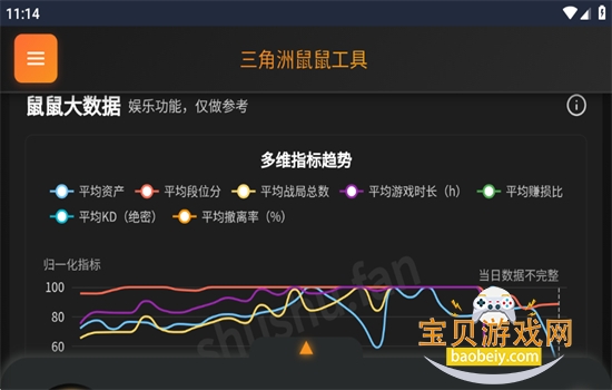 �������ж����󹤾�����㷹�����ֻ���v1.0 ��׿���ͼ5.