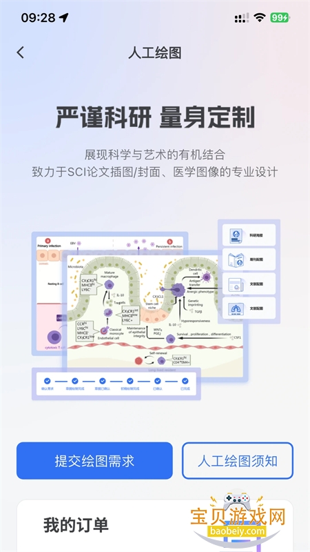 MedPe.er������׿�������°汾2026v2.21.240703 ��׿���ͼ4.