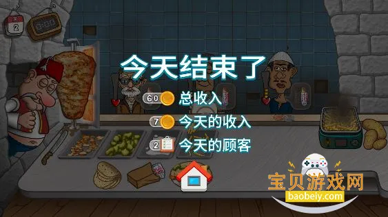 Shawarma(������Ӫ��Ϸ)