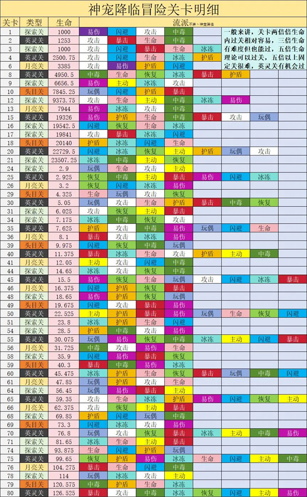 ��轵��2026�ٷ����°汾