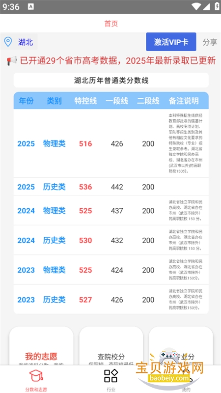 ��ѡ�߿�־Ըapp�ٷ����°�2026