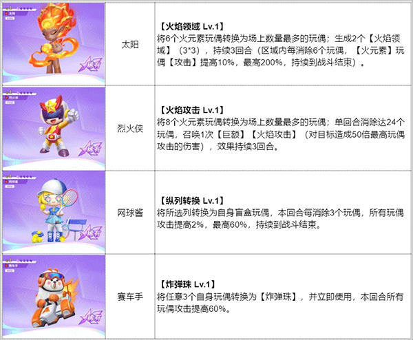 ��ǿ���������°�׿��