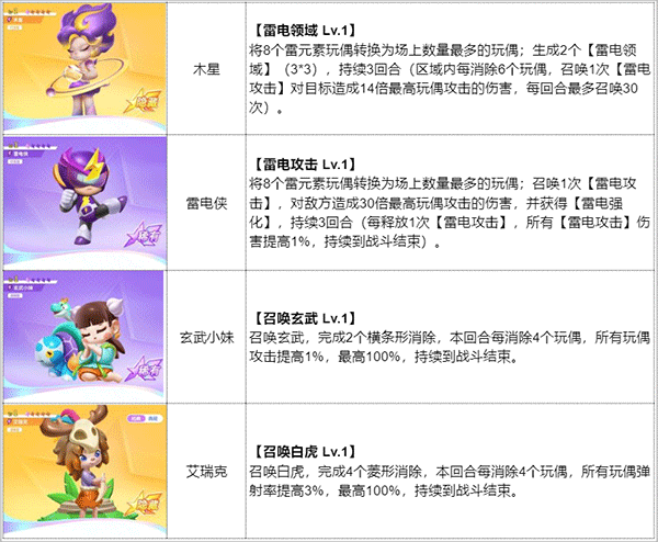 ��ǿ���������°�׿��